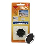 Kenko NDフィルター PRO ND4 30.5mm シルバー枠 光量調節用 036426