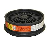 シゲマツ 防毒マスクGM77・GM22用 吸収缶 亜硫酸ガス・硫化水素用 ※取寄品 CA-710SOHS