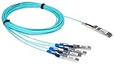 TRANSUTON 100G QSFP28 - 4X 25G SFP28 ブレークアウトアクティブ光ケーブル (20M/66フィート) - 100GBASE-AOC Cisco QSFP-4SFP25G-AOC20M対応