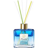 【旧品】ランドリン ルームディフューザー フレッシュモヒート2022 80ml