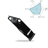 【※適合を確認の上でお買い求め下さい※】コバシ L爪 セット C2410 フランジタイプ 5532S [34本]