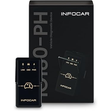 Amazon.co.jp 売れ筋ランキング: 自動車用コードリーダー・スキャン