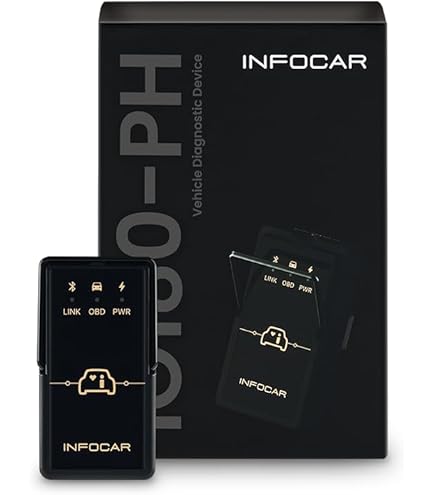 OBDLink CX Bluetooth LE OBD2 診断アダプタ OBDLink® CX - Bluetooth 5.1 BLE OBD2 Adapter For BimmerCode