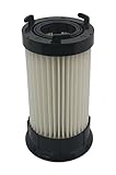 MaYiTe Filter HEPA for Eureka DCF1 Mighty Mite Vacuum 3690, 3695, GE 5550, 106585
