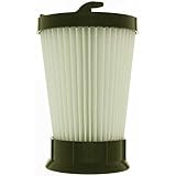 DVC Eureka DCF-2 Filter