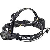 TJMデザイン(TJM Design) タジマ(Tajima) LEDヘッドライト ブラック ガンメタ 明るさ最大350lm LE-F351D-GA
