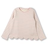 ブランシェス（branshes） ボーダースカラップトレーナー【ピンク/（02）90cm】
