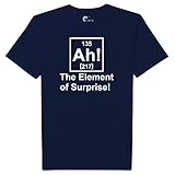 Ah 。The Element Of Surprise 3L