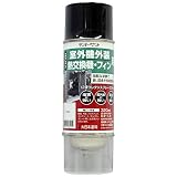サンデーペイント エアコン室外機外装・熱交換機・フィン用 2液ウレタンスプレー 透明 320ml