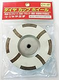 ヤマグチ ならし・粗仕上げ用カップホイル CYカップ CY-4F 壁面・床ならし用 奥行10.2×高さ2×幅10.2cm 内径調整リング