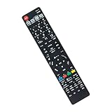ALLIMITY ダイヨウリモコン fit for シャープ アクオス AQUOS SHARP レコーダー ブルーレイ 互換のリモコン GB260PA GB351PA GB266PA GB265PA GB309PA BD-UT1200 BD-UT2200 BD-UT3200 2B-C10BW2 BD-WW1200など