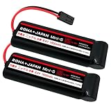 ロワジャパン 国内向け【使用時間23%アップ】東京マルイ対応 ミニS 互換 バッテリー【2個セット】ニッケル水素 次世代 従来 電動ガン 対応