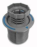4yourhome食器洗い機フィルタfor Bosch Dishwashers Replaces 427903、170740