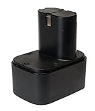 Greenlee RAM2GL 9.6V 2AH Battery, 1-Pack [並行輸入品]