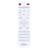 CLVIZCXOM プロジェクター 交換用リモコン 万能リモコン 汎用 操作簡単 設定不要 ほとんどのプロジェクター機種に対応