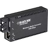 TX/SX-MM-SC AC 300 M 850 NM
