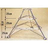 フミラック FL-75-3