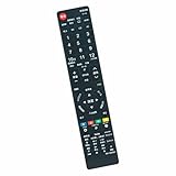 WINFLIKE 代替リモコン GB355SA GB328SA GB320SA（ダイヨウ） fit for アクオス シャープ AQUOS テレビ 4T-B50CL1 4T-B55CL1 4T-B60CN1 4T-C40CL1 4T-C43CL1 4T-C43CN1 4T-C48CQ1 4T-C50CL1 など