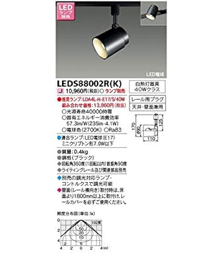 Amazon.co.jp: 東芝(TOSHIBA) LEDスポットライト (ランプ別売り