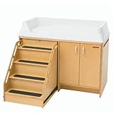 Changingテーブル