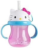 マンチキン ハローキティ (ブルー) キャラクター マグ カップ