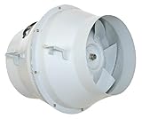 三菱　換気扇　有圧換気扇　産業用換気送風機【JF-150S3】　斜流ダクトファン　標準形