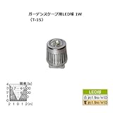 LED球1W