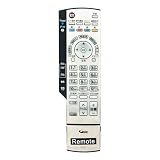 ALALLIMITY 代用リモコン テレビ用リモコン EUR7629Z1A FITS FOR TH-50PX20 TH-37PX20 TH-42PX20