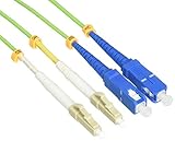 エレコム 光ファイバーケーブル マルチモード 1G LC-SC 5m OC-LCSC5/5