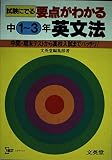 要点がわかる英文法 中学1~3年 (シグマベスト)