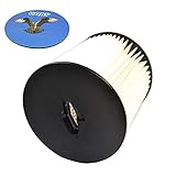 HQRP 18cm Filter for Royal CS820, CS620, CS600, CS400, CS800 H-P Central Vacuum Systems, 8106-01 Rep