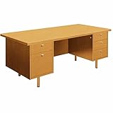 コクヨ 役員室用家具 マネージメント70シリーズ 両袖デスク 脚付きタイプ 幅1800  カラー:W05(ブラウン)