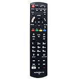 N2QAYB001119 リモコン 交換用 パナソニック テレビ TH-43EX600A TH-43EX600Z TH-49EX600A TH-49EX600Z TH-49EX640Z TH-55EX600A TH-55EX600Z TH-55EX640Z TH-58 EX780A TH-65EX600A TH-65EX600