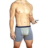 Belly Armor Silver Wave Boxer Briefs?-?Blue (Size M) by Belly Armor