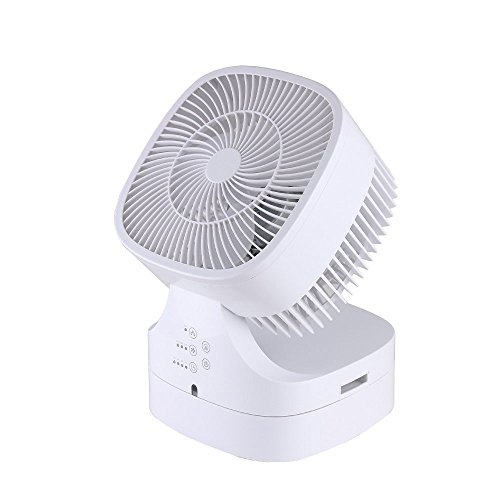 ソウイジャパン サーキュレーター 静音 首振り 風量 9 段階