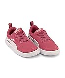 [プーマ] PUMA 女の子 男の子 キッズ ベビー 子供靴 運動靴 通学靴 ベビーシューズ スニーカー コートフレックス メッシュ インファント 軽量 COURTFLEX MESH INF 3642