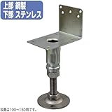 コバッシャー 底板ステンレス 鋼製床束 ツカエース L型タイプ YL-150 150-200mm用 40個入 上部は鋼製