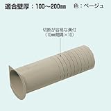 未来工業 貫通スリーブ カットタイプ 取付穴φ65 GKPT-60