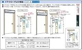 川口技研 ドアクローザーよけ部品 CY-2