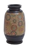 Deco 79 Terracotta Pot, 13 by 9-Inch [並行輸入品]