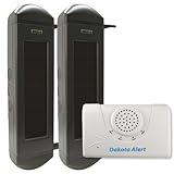 Dakota Alert Solar Powered Wireless Infrared Break Beam System Bundle [並行輸入品]
