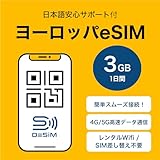 【アメリカ SIM】30日間 20GB DeSiM正規卸 | LINE相談受付中| データ通信専用（電話番号なし） simフリー端末のみ対応 説明書付 (【SIM】20G(30日)アメリカ) 物理SIM