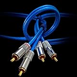 ゾノトーン RCAケーブル(1.2m・ペア)ZONOTONE SILVER GRANSTER AC 1001A SGSAC1001A-1.2