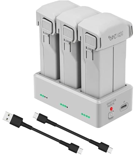 DJi Mini3 バッテリー 充電器セットDJi Mini 3 Pro/Min DJi Mini3 バッテリー 充電器セットDJi Mini 3 Pro/Min