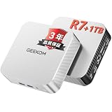 GEEKOM A6 ミニPC