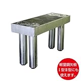 ホーシン アルミ矢板 打込工具