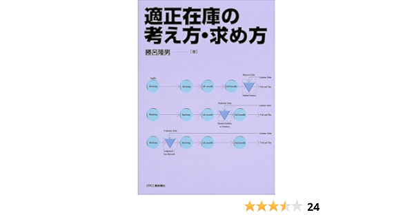 適正在庫の考え方 求め方 勝呂 隆男 本 通販 Amazon
