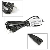 LEDテープ用 AC/DC 36Wアダプター 出力12VDC 3A 交流から直流へ PSE認証 / ACアダプタ / ACからDC / プラグ / アダプター / アダプタ / 電源 / 12V / 