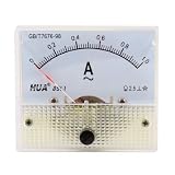 Hi joy アナログ電流計　AC　0-1A　クラス　2.5　6.3x5.5x1cm　85L1