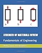 STRENGTH OF MATERIALS REVIEW: Fundamentals of Engineering